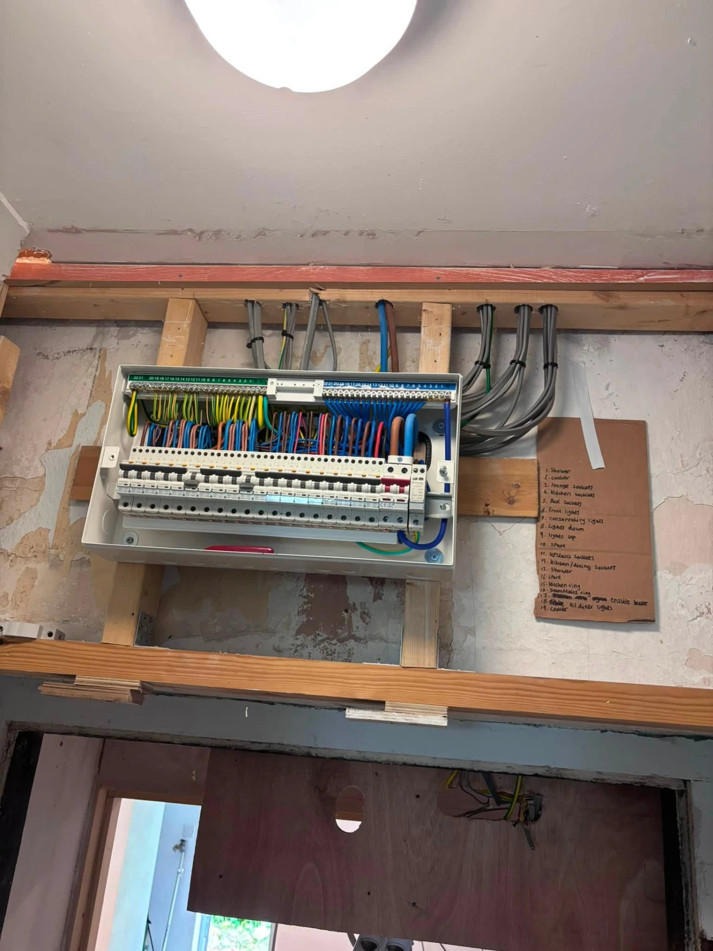 Consumer unit installation in progress with circuits labelled during electrical work